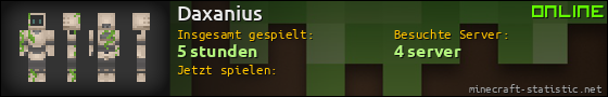 Benutzerleisten 560x90 für Daxanius