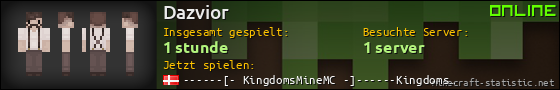 Benutzerleisten 560x90 für Dazvior
