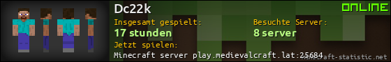 Benutzerleisten 560x90 für Dc22k