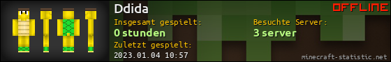 Benutzerleisten 560x90 für Ddida