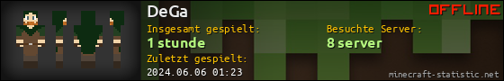 Benutzerleisten 560x90 für DeGa