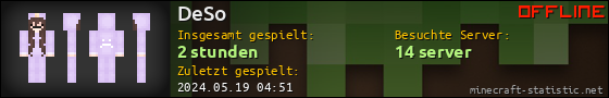 Benutzerleisten 560x90 für DeSo
