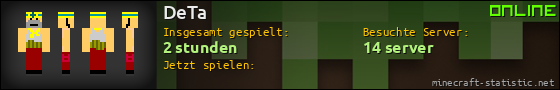 Benutzerleisten 560x90 für DeTa