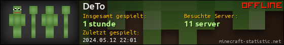 Benutzerleisten 560x90 für DeTo