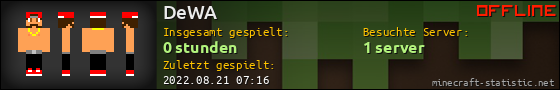 Benutzerleisten 560x90 für DeWA