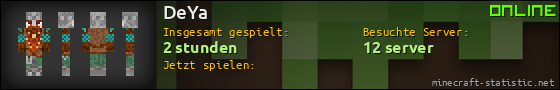 Benutzerleisten 560x90 für DeYa