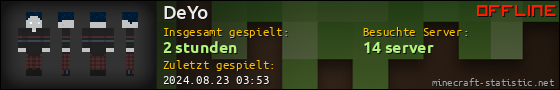 Benutzerleisten 560x90 für DeYo