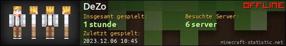 Benutzerleisten 560x90 für DeZo