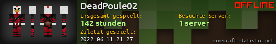 Benutzerleisten 560x90 für DeadPoule02