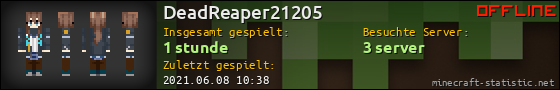 Benutzerleisten 560x90 für DeadReaper21205