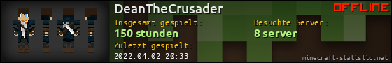 Benutzerleisten 560x90 für DeanTheCrusader