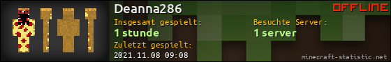 Benutzerleisten 560x90 für Deanna286