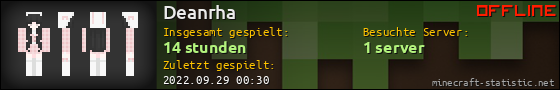Benutzerleisten 560x90 für Deanrha