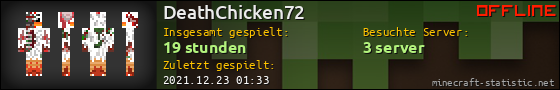 Benutzerleisten 560x90 für DeathChicken72