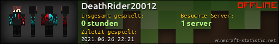 Benutzerleisten 560x90 für DeathRider20012