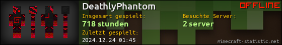 Benutzerleisten 560x90 für DeathlyPhantom