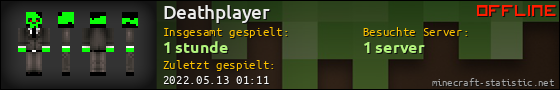 Benutzerleisten 560x90 für Deathplayer