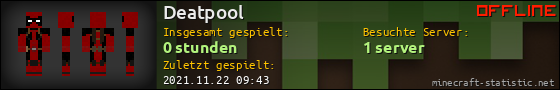 Benutzerleisten 560x90 für Deatpool