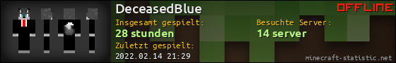 Benutzerleisten 560x90 für DeceasedBlue