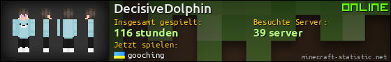 Benutzerleisten 560x90 für DecisiveDolphin