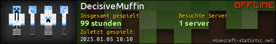 Benutzerleisten 560x90 für DecisiveMuffin