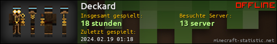 Benutzerleisten 560x90 für Deckard
