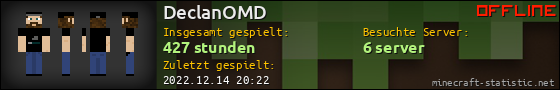 Benutzerleisten 560x90 für DeclanOMD