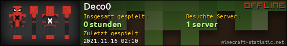 Benutzerleisten 560x90 für Deco0
