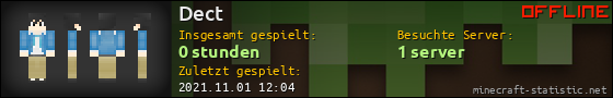 Benutzerleisten 560x90 für Dect