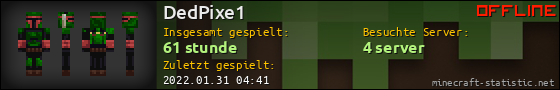 Benutzerleisten 560x90 für DedPixe1