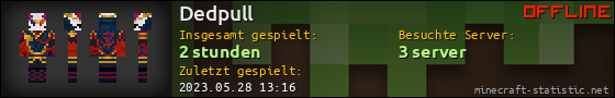 Benutzerleisten 560x90 für Dedpull