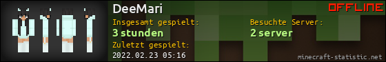 Benutzerleisten 560x90 für DeeMari