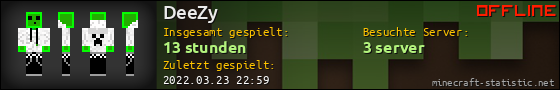Benutzerleisten 560x90 für DeeZy