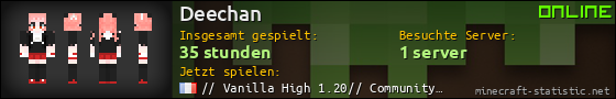 Benutzerleisten 560x90 für Deechan