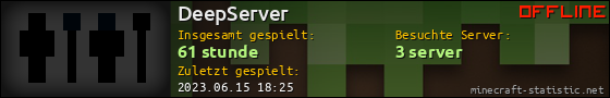 Benutzerleisten 560x90 für DeepServer