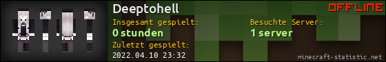 Benutzerleisten 560x90 für Deeptohell
