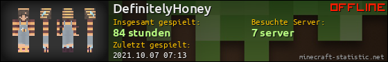 Benutzerleisten 560x90 für DefinitelyHoney