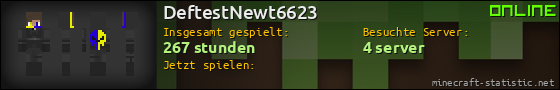 Benutzerleisten 560x90 für DeftestNewt6623