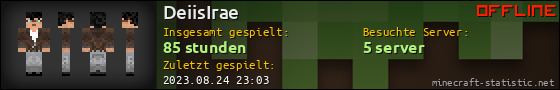 Benutzerleisten 560x90 für DeiisIrae