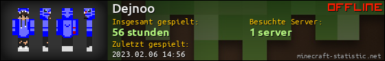 Benutzerleisten 560x90 für Dejnoo