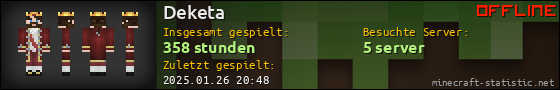 Benutzerleisten 560x90 für Deketa