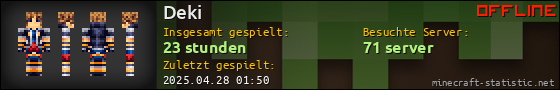 Benutzerleisten 560x90 für Deki