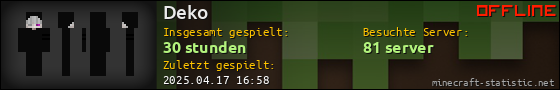 Benutzerleisten 560x90 für Deko