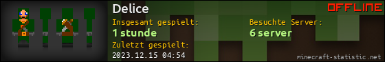Benutzerleisten 560x90 für Delice