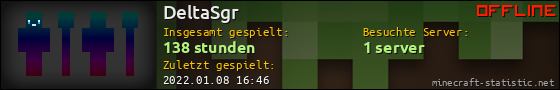 Benutzerleisten 560x90 für DeltaSgr