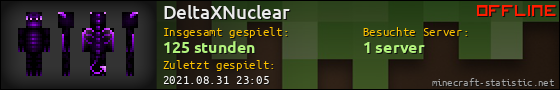 Benutzerleisten 560x90 für DeltaXNuclear