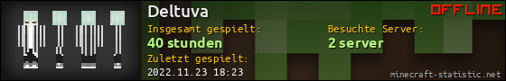 Benutzerleisten 560x90 für Deltuva