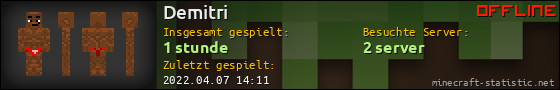 Benutzerleisten 560x90 für Demitri