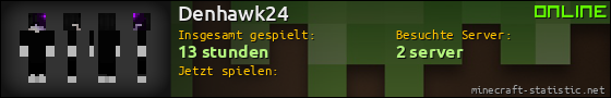 Benutzerleisten 560x90 für Denhawk24