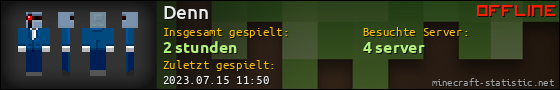 Benutzerleisten 560x90 für Denn